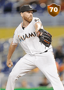Dan Straily Card