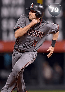 A.J. Pollock Card