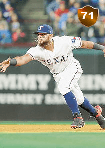 Rougned Odor Card