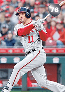 Ryan Zimmerman Card