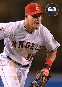 Gordon Beckham Card