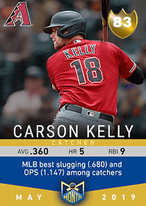 Carson Kelly Card