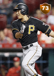 Jung Ho Kang Card