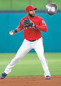 Elvis Andrus Card