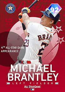 Michael Brantley Card