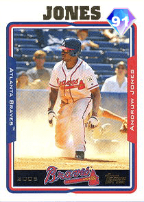 Andruw Jones Card