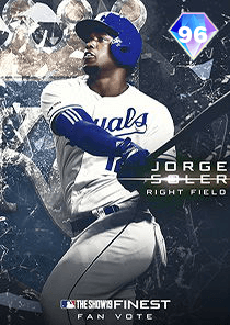 Jorge Soler Card