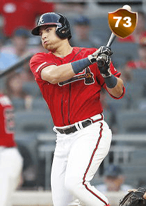 Austin Riley Card