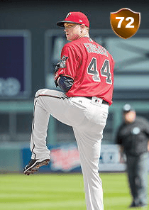 Kyle Gibson Card