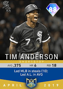 Tim Anderson Card