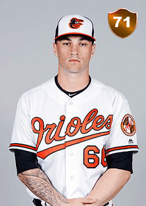 Tanner Scott Card