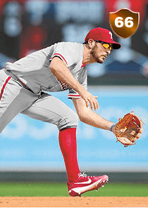 Adam Rosales Card