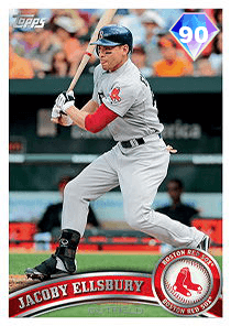 Jacoby Ellsbury Card