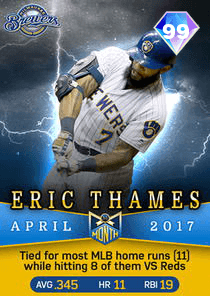 Eric Thames Card