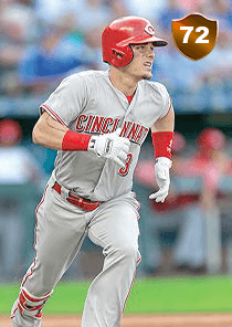 Scooter Gennett Card