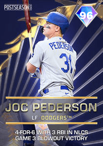 Joc Pederson Card