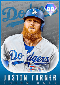 Justin Turner Card