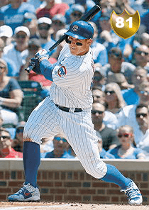 Anthony Rizzo Card