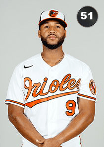 Richard Urena Card
