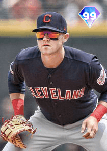 Jake Bauers Card