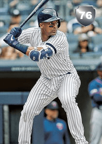 Miguel Andujar Card