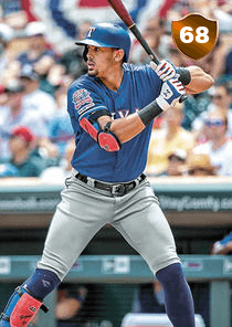 Ronald Guzman Card