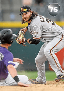 Brandon Crawford Card