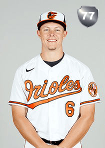 Ryan Mountcastle Card