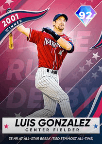Luis Gonzalez Card