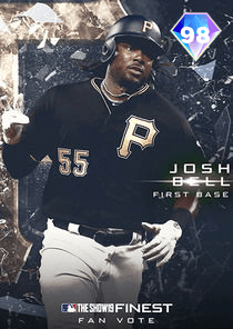 Josh Bell Card