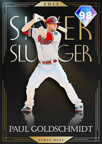 Paul Goldschmidt Card