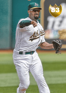 Marcus Semien Card