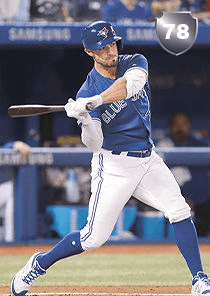 Randal Grichuk Card