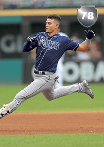 Willy Adames Card