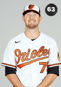 Brady Rodgers Card
