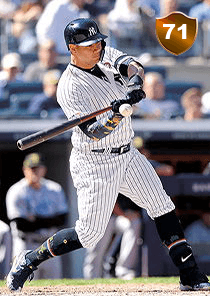 Gary Sanchez Card