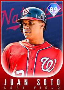 Juan Soto Card