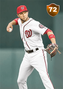 Carter Kieboom Card