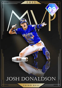 Josh Donaldson Card