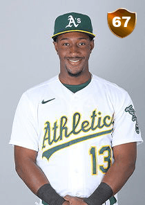 Jorge Mateo Card