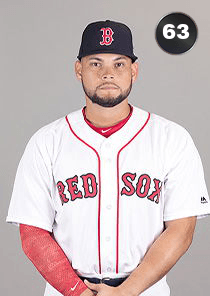 Oscar Hernandez Card