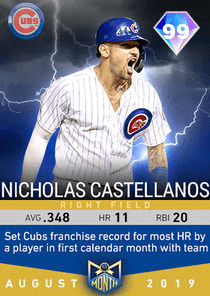 Nicholas Castellanos Card