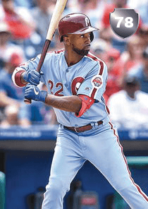 Andrew McCutchen Card