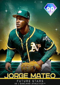 Jorge Mateo Card