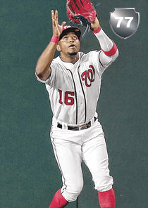 Victor Robles Card