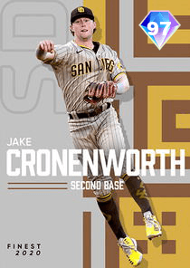 Jake Cronenworth Card