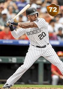 Ian Desmond Card