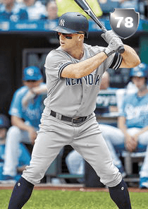 Brett Gardner Card