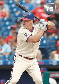 Jay Bruce Card