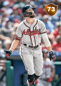 Ender Inciarte Card